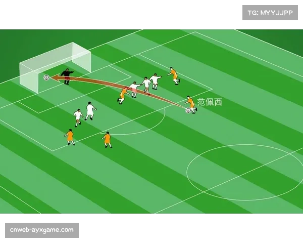 专栏:VAR划线技术是否应更精确地辅助判断肋部越位?引发裁判界讨论